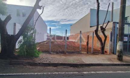 Terreno para alugar no bairro Prolongamento Jardim das Torres - São Carlos