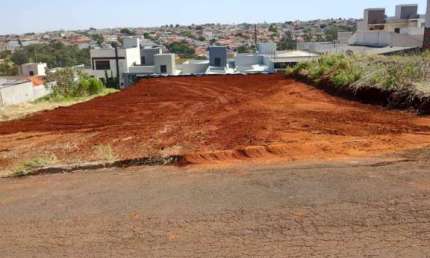 Terreno à Venda Próximo ao Parque das Nações no Jardim Morumbi