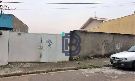 Terreno à venda na Rua Gregório de Matos Guerra, Vila Santana II, Jundiaí