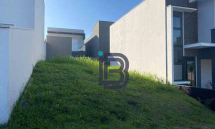 Terreno em condomínio fechado à venda na Avenida Nicola Accieri, Corrupira, Jundiaí