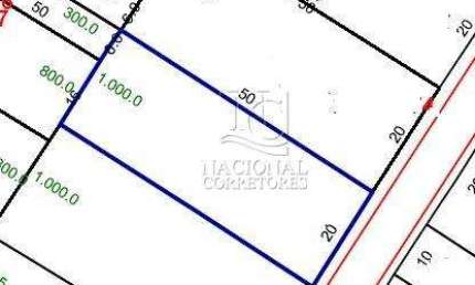 Terreno, 1000 m² - venda por R$ 3.000.000,00 ou aluguel por R$ 7.636,00/mês - Vila Homero Thon - Santo André/SP