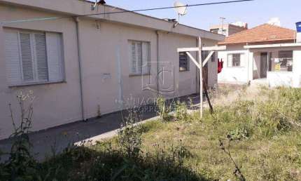 Terreno à venda, 400 m² por R$ 2.000.000,00 - Vila Camilópolis - Santo André/SP