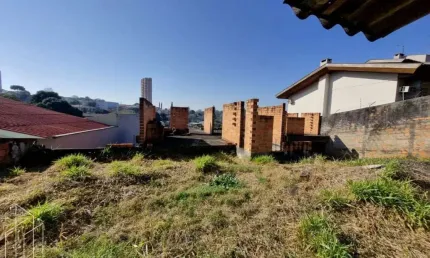 Terreno à venda no Estrela, Ponta Grossa 