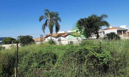 Terreno à venda na Vila Piza, Limeira 