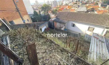Terreno à venda, 400 m² por R$ 949.990,00 - Vila Anglo Brasileira - São Paulo/SP