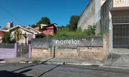 Terreno à venda, 1640 m² - VL Mangalot - São Paulo/SP