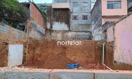 Terreno à venda, 125 m² por R$ 225.000,00 - Parque Panamericano - São Paulo/SP
