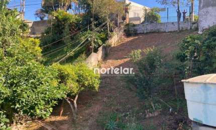 Terreno à venda, 528 m² por R$ 930.000 - Vila Mangalot - São Paulo/SP.....