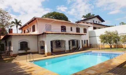 Sobrado para locação - Jardim dos Estados -São Paulo -SP