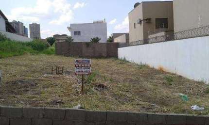 Terreno à venda na Rua Professor Doutor Paulo Frederico Ludwig Becker, Jardim Botânico, Ribeirão Preto