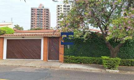Casa para alugar no Jardim Faculdade, Itu 