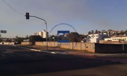 Terreno comercial para alugar na Vila Gatti, Itu 
