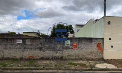 Terreno à venda no Brasil, Itu 