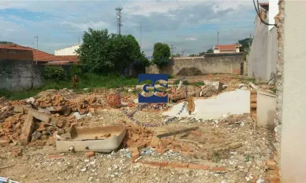 Terreno à venda na Vila Nova, Itu 