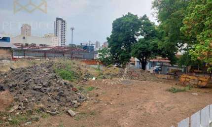 Terreno Comercial à venda, Vila Itapura, Campinas - TE0335.