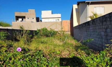 Terreno Residencial à venda, Residencial Parque da Fazenda, Campinas - TE1313.