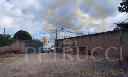 Terreno à venda, 250 m² por R$ 1.600.000,00 - Jardim Sevilha - Indaiatuba/SP