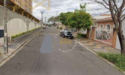 Terreno à venda, 283 m² por R$ 300.000,00 - Vila João Jorge - Campinas/SP