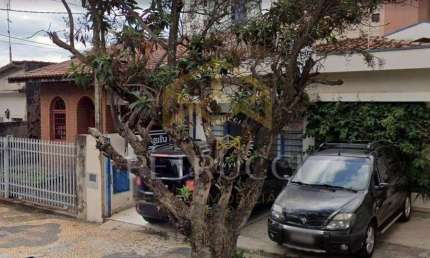 Área à venda, 900 m² por R$ 7.200.000,00 - Cambuí - Campinas/SP