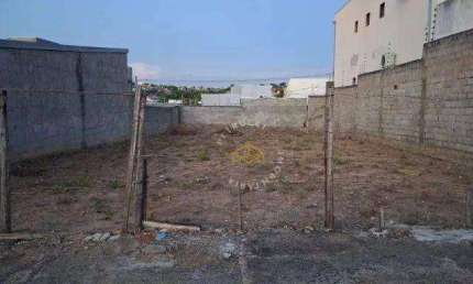 Terreno à venda, 250 m²- Residencial Parque da Fazenda - Campinas/SP