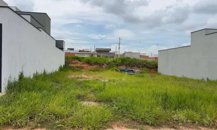 Terreno à venda, 150 m² - Smart City - Indaiatuba/SP