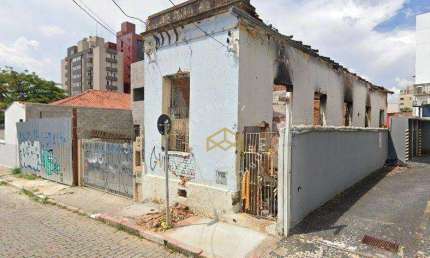 Terreno à venda na Rua Irmã Serafina, 1, Centro, Campinas