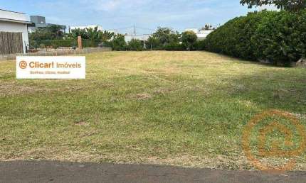 Terreno à venda, 1000 m² por R$ 586.000,00 - Condomínio Residencial Primavera II - Salto/SP