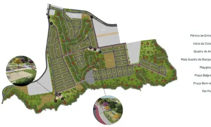 Portal dos Passaros ( Lotes Residenciais e Comerciais )