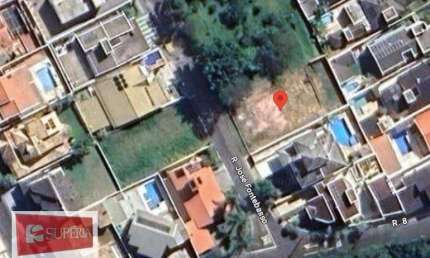 Terreno em condomínio fechado à venda na Rua José Fontebasso, Caxambu, Jundiaí