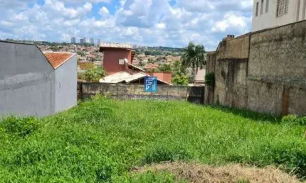 Terreno à venda na Rua Coracy de Toledo Piza, Ribeirânia, Ribeirão Preto
