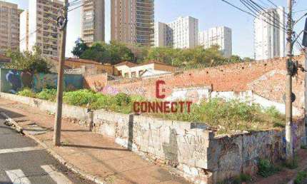 TERRENO DE ESQUINA COM 340m²  NO CENTRO DE RIBEIRÃO PRETO.