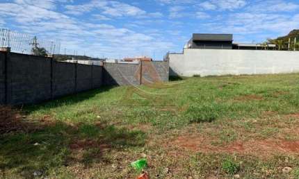 Terreno à venda no Santa Martha, Ribeirão Preto 