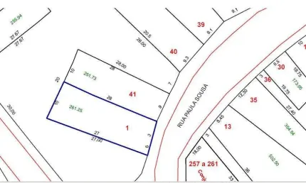 Terreno 261 m² na vila guiomar   , santo andré falta terminar o inventário , não  aceita permuta ,  somente  venda