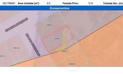 Terreno à venda na Rua Das Guabirobas, Recanto Tropical, Cascavel