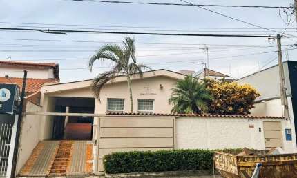 Casa comercial com 2 salas para alugar na Rua João Wagner Wey, 539, Jardim Paulistano, Sorocaba por R$ 5.000
