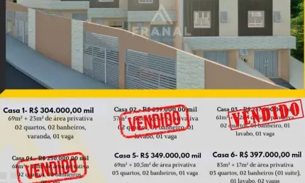 Casa com 3 quartos à venda na Rua Hilmar Gonçalves Mendes, Novo Centro, Santa Luzia