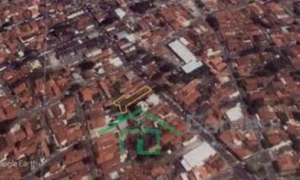 Terreno à venda em Santana, São José dos Campos 