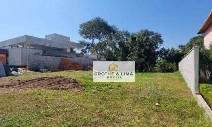 Terreno em condomínio fechado à venda na Alameda Anita Malfatti, Condomínio Reserva do Paratehy, São José dos Campos