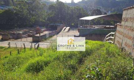 Terreno de 400 m² no Coração do Centro de Gonçalves