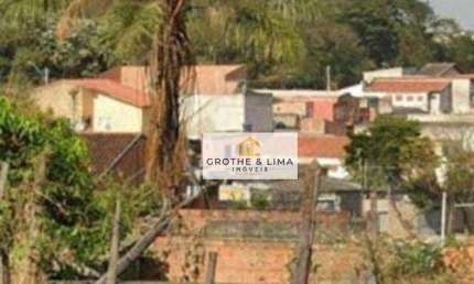 Terreno à venda na Rua Antônio Bernardo Hemkemeir, Campos de São José, São José dos Campos