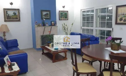 Casa em condomínio fechado com 4 quartos à venda na Avenida Itália, Jardim das Nações, Taubaté