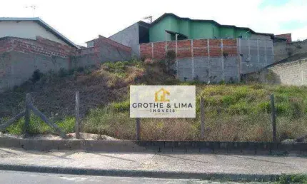 Terreno à venda, 187 m² por r$ 128.000 - jardim dos bandeirantes - são josé dos campos/sp