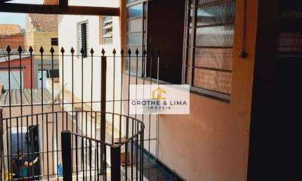 Casa com 3 quartos à venda na Rua Mathilde Neme Bagdad, Jardim Nova Detroit, São José dos Campos