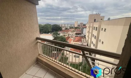 Apartamento com 2 quartos à venda no Jardim Paulista, Ribeirão Preto 