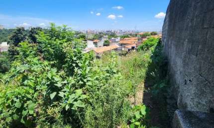 Terreno com 616 m² no bairro Jardim Parada do Alto - Sorocaba