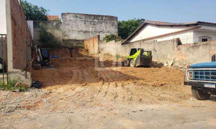 Terreno à venda na Vila Barão, Sorocaba 