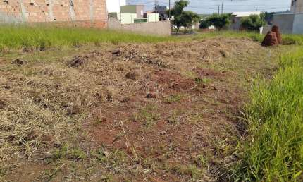 Terreno à venda na Água Branca, Boituva 