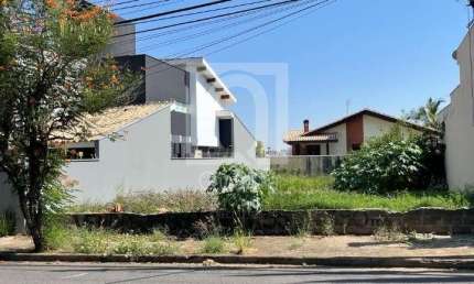 TERRENO À VENDA NO JARDIM PAGLIATO, VOTORANTIM - SP