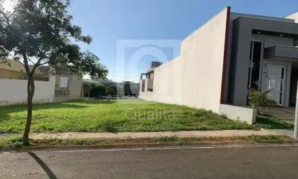 Terreno à venda no Condomínio Reserva Ipanema, Sorocaba 