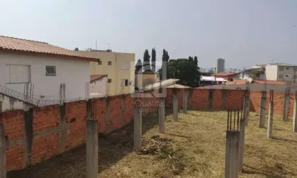 Terreno à venda com 564m² no jardim europa, sorocaba-sp